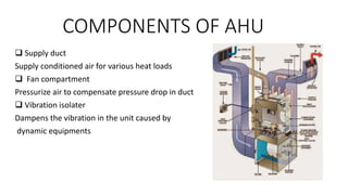 Air conditioning system | PPTX