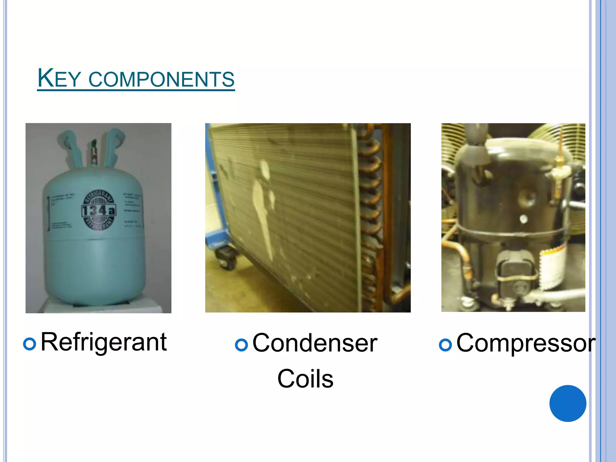 Tomanufacture productsDifferent Types of Air Conditioners Industrial