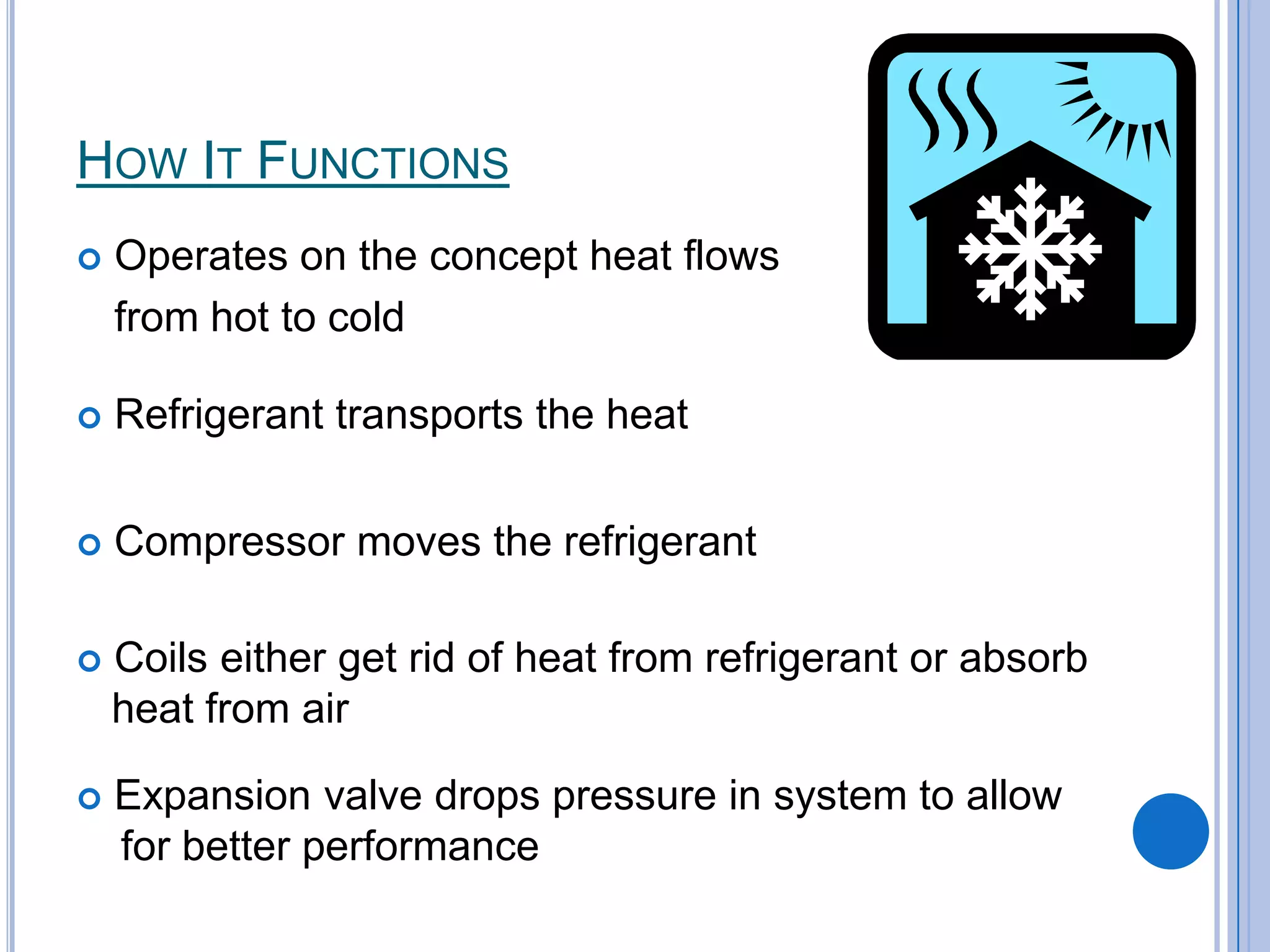  PersonnelKey componentsCompressor
