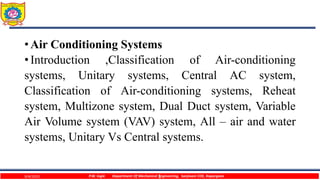 Ac System Classification Central AIR CONDITIONING SYSTEMS.ppt