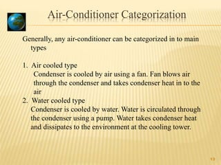 13
Air-Conditioner Categorization
Generally, any air-conditioner can be categorized in to main
types
1. Air cooled type
Condenser is cooled by air using a fan. Fan blows air
through the condenser and takes condenser heat in to the
air
2. Water cooled type
Condenser is cooled by water. Water is circulated through
the condenser using a pump. Water takes condenser heat
and dissipates to the environment at the cooling tower.
 