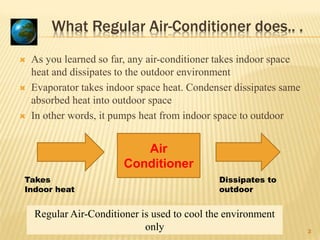 What Regular Air-Conditioner does.. .
2
 As you learned so far, any air-conditioner takes indoor space
heat and dissipates to the outdoor environment
 Evaporator takes indoor space heat. Condenser dissipates same
absorbed heat into outdoor space
 In other words, it pumps heat from indoor space to outdoor
Air
Conditioner
Takes
Indoor heat
Dissipates to
outdoor
Regular Air-Conditioner is used to cool the environment
only
 