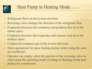 Heat Pump in Heating Mode……
9
 Refrigerant flows in the reverse direction
 Reversing valve changes the direction of the refrigerant flow
 Evaporator becomes the condenser and produces hot air to the
indoor space
 Condenser becomes the evaporator and releases cool air to the
outdoor space.
 Compressor compress gas in the reverse direction
 More appropriate for space heating during winter using the same
air-conditioner
 Operator can simply select the position of the reversing valve in
order select the operating mode (Cooling or Heating) of the heat
pump (Air conditioner)
 