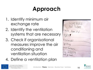 Co-funded by the Intelligent
Energy Europe Programme of
the European Union 11
Approach
1. Identify minimum air
exchange rate
2. Identify the ventilation
systems that are necessary
3. Check if organisational
measures improve the air
conditioning and
ventilation situation
4. Define a ventilation plan
Introduction - Theory - Exercises - Business Case - Summary
 