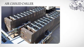 AIR COOLED CHILLER