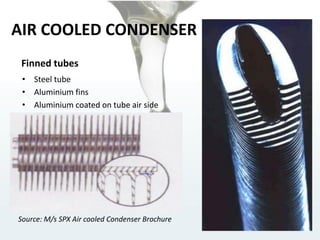AIR COOLED CONDENSER
Finned tubes
• Steel tube
• Aluminium fins
• Aluminium coated on tube air side
Source: M/s SPX Air cooled Condenser Brochure
 