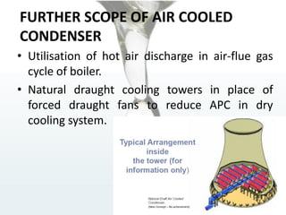 FURTHER SCOPE OF AIR COOLED
CONDENSER
• Utilisation of hot air discharge in air-flue gas
cycle of boiler.
• Natural draught cooling towers in place of
forced draught fans to reduce APC in dry
cooling system.
 