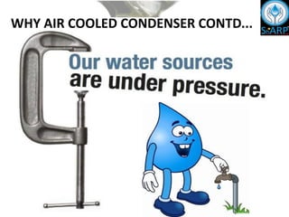 WHY AIR COOLED CONDENSER CONTD...
 
