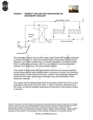 FIGURE 3

INDIRECT COOLING WITH RAW WATER VIA
SECONDARY COOLANT

The secondary coolant may be either clean water, dosed with suitable chemicals
to prevent corrosion or, where the mixing of water and process fluid cannot be
tolerated, some other suitable fluid. It is usually cheapest to cool the circulated
fluid in a plate-type exchanger, which can use plates of a corrosion resistant
material, such as titanium, and can be easily cleaned.
This system may be particularly appropriate where there are several separate
cooling duties and the only available water is corrosive or fouling. By providing a
central supply of clean noncorrosive fluid, cooled in one exchanger designed to
handle the raw water, the process exchangers may all be fabricated in less
expensive materials.
This system has the disadvantage that the secondary coolant has to be run at a
temperature above that of the raw water, in order to provide a driving force for
the cooler, so that the available temperature driving force in the process coolers
is reduced.

Refinery Process Stream Purification Refinery Process Catalysts Troubleshooting Refinery Process Catalyst Start-Up / Shutdown
Activation Reduction In-situ Ex-situ Sulfiding Specializing in Refinery Process Catalyst Performance Evaluation Heat & Mass
Balance Analysis Catalyst Remaining Life Determination Catalyst Deactivation Assessment Catalyst Performance
Characterization Refining & Gas Processing & Petrochemical Industries Catalysts / Process Technology - Hydrogen Catalysts /
Process Technology – Ammonia Catalyst Process Technology - Methanol Catalysts / process Technology – Petrochemicals
Specializing in the Development & Commercialization of New Technology in the Refining & Petrochemical Industries
Web Site: www.GBHEnterprises.com

 