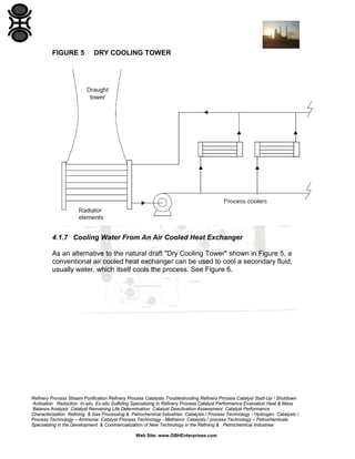 FIGURE 5

DRY COOLING TOWER

4.1.7 Cooling Water From An Air Cooled Heat Exchanger
As an alternative to the natural draft "Dry Cooling Tower" shown in Figure 5, a
conventional air cooled heat exchanger can be used to cool a secondary fluid,
usually water, which itself cools the process. See Figure 6.

Refinery Process Stream Purification Refinery Process Catalysts Troubleshooting Refinery Process Catalyst Start-Up / Shutdown
Activation Reduction In-situ Ex-situ Sulfiding Specializing in Refinery Process Catalyst Performance Evaluation Heat & Mass
Balance Analysis Catalyst Remaining Life Determination Catalyst Deactivation Assessment Catalyst Performance
Characterization Refining & Gas Processing & Petrochemical Industries Catalysts / Process Technology - Hydrogen Catalysts /
Process Technology – Ammonia Catalyst Process Technology - Methanol Catalysts / process Technology – Petrochemicals
Specializing in the Development & Commercialization of New Technology in the Refining & Petrochemical Industries
Web Site: www.GBHEnterprises.com

 
