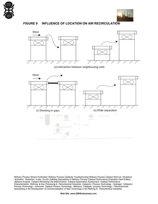 FIGURE 9

INFLUENCE OF LOCATION ON AIR RECIRCULATION

Refinery Process Stream Purification Refinery Process Catalysts Troubleshooting Refinery Process Catalyst Start-Up / Shutdown
Activation Reduction In-situ Ex-situ Sulfiding Specializing in Refinery Process Catalyst Performance Evaluation Heat & Mass
Balance Analysis Catalyst Remaining Life Determination Catalyst Deactivation Assessment Catalyst Performance
Characterization Refining & Gas Processing & Petrochemical Industries Catalysts / Process Technology - Hydrogen Catalysts /
Process Technology – Ammonia Catalyst Process Technology - Methanol Catalysts / process Technology – Petrochemicals
Specializing in the Development & Commercialization of New Technology in the Refining & Petrochemical Industries
Web Site: www.GBHEnterprises.com

 