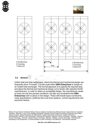 5.2

General

Unlike shell and tube exchangers, where the thermal and mechanical design are
frequently done "in-house", it is not usual within GBH Enterprises to design an
air cooled heat exchanger. The normal approach is to specify the required duty,
and place the thermal and mechanical design out to tender with selected ACHE
manufacturers. In order to obtain an acceptable design, the manufacturer needs
to know not only the process conditions, but also any constraints that GBH
Enterprises wish to place on the design. These will include layout constraints,
noise specifications, preferred fans and drive systems, control requirements and
economic factors.

Refinery Process Stream Purification Refinery Process Catalysts Troubleshooting Refinery Process Catalyst Start-Up / Shutdown
Activation Reduction In-situ Ex-situ Sulfiding Specializing in Refinery Process Catalyst Performance Evaluation Heat & Mass
Balance Analysis Catalyst Remaining Life Determination Catalyst Deactivation Assessment Catalyst Performance
Characterization Refining & Gas Processing & Petrochemical Industries Catalysts / Process Technology - Hydrogen Catalysts /
Process Technology – Ammonia Catalyst Process Technology - Methanol Catalysts / process Technology – Petrochemicals
Specializing in the Development & Commercialization of New Technology in the Refining & Petrochemical Industries
Web Site: www.GBHEnterprises.com

 