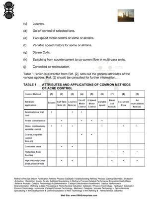 (c)

Louvers.

(d)

On-off control of selected fans.

(e)

Two speed motor control of some or all fans.

(f)

Variable speed motors for some or all fans.

(g)

Steam Coils.

(h)

Switching from countercurrent to co-current flow in multi-pass units.

(j)

Controlled air recirculation.

Table 1, which is extracted from Ref. [2], sets out the general attributes of the
various options. Ref. [2] should be consulted for further information.
TABLE 1

ATTRIBUTES AND APPLICATIONS OF COMMON METHODS
OF ACHE CONTROL

Refinery Process Stream Purification Refinery Process Catalysts Troubleshooting Refinery Process Catalyst Start-Up / Shutdown
Activation Reduction In-situ Ex-situ Sulfiding Specializing in Refinery Process Catalyst Performance Evaluation Heat & Mass
Balance Analysis Catalyst Remaining Life Determination Catalyst Deactivation Assessment Catalyst Performance
Characterization Refining & Gas Processing & Petrochemical Industries Catalysts / Process Technology - Hydrogen Catalysts /
Process Technology – Ammonia Catalyst Process Technology - Methanol Catalysts / process Technology – Petrochemicals
Specializing in the Development & Commercialization of New Technology in the Refining & Petrochemical Industries
Web Site: www.GBHEnterprises.com

 
