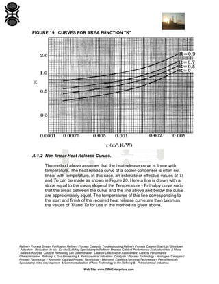 FIGURE 19 CURVES FOR AREA FUNCTION "K"

A.1.2 Non-linear Heat Release Curves.
The method above assumes that the heat release curve is linear with
temperature. The heat release curve of a cooler-condenser is often not
linear with temperature. In this case, an estimate of effective values of Ti
and To can be made as shown in Figure 20. Here a line is drawn with a
slope equal to the mean slope of the Temperature - Enthalpy curve such
that the areas between the curve and the line above and below the curve
are approximately equal. The temperatures of this line corresponding to
the start and finish of the required heat release curve are then taken as
the values of Ti and To for use in the method as given above.

Refinery Process Stream Purification Refinery Process Catalysts Troubleshooting Refinery Process Catalyst Start-Up / Shutdown
Activation Reduction In-situ Ex-situ Sulfiding Specializing in Refinery Process Catalyst Performance Evaluation Heat & Mass
Balance Analysis Catalyst Remaining Life Determination Catalyst Deactivation Assessment Catalyst Performance
Characterization Refining & Gas Processing & Petrochemical Industries Catalysts / Process Technology - Hydrogen Catalysts /
Process Technology – Ammonia Catalyst Process Technology - Methanol Catalysts / process Technology – Petrochemicals
Specializing in the Development & Commercialization of New Technology in the Refining & Petrochemical Industries
Web Site: www.GBHEnterprises.com

 