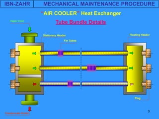 air cooled heat exchanger maintenance .pdf