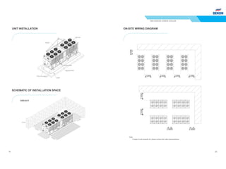 Dekon Air cooled screw chiller 2017