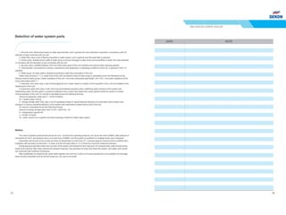Dekon Air cooled screw chiller 2017