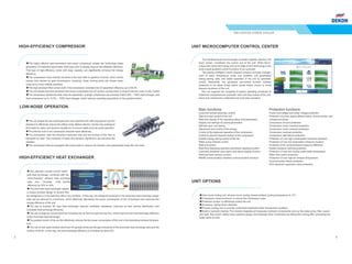 Dekon Air cooled screw chiller 2017