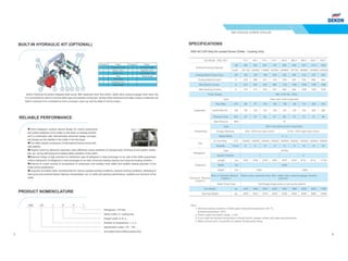 Dekon Air cooled screw chiller 2017