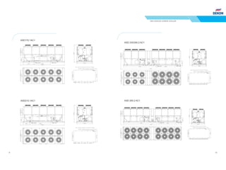 Dekon Air cooled screw chiller 2017