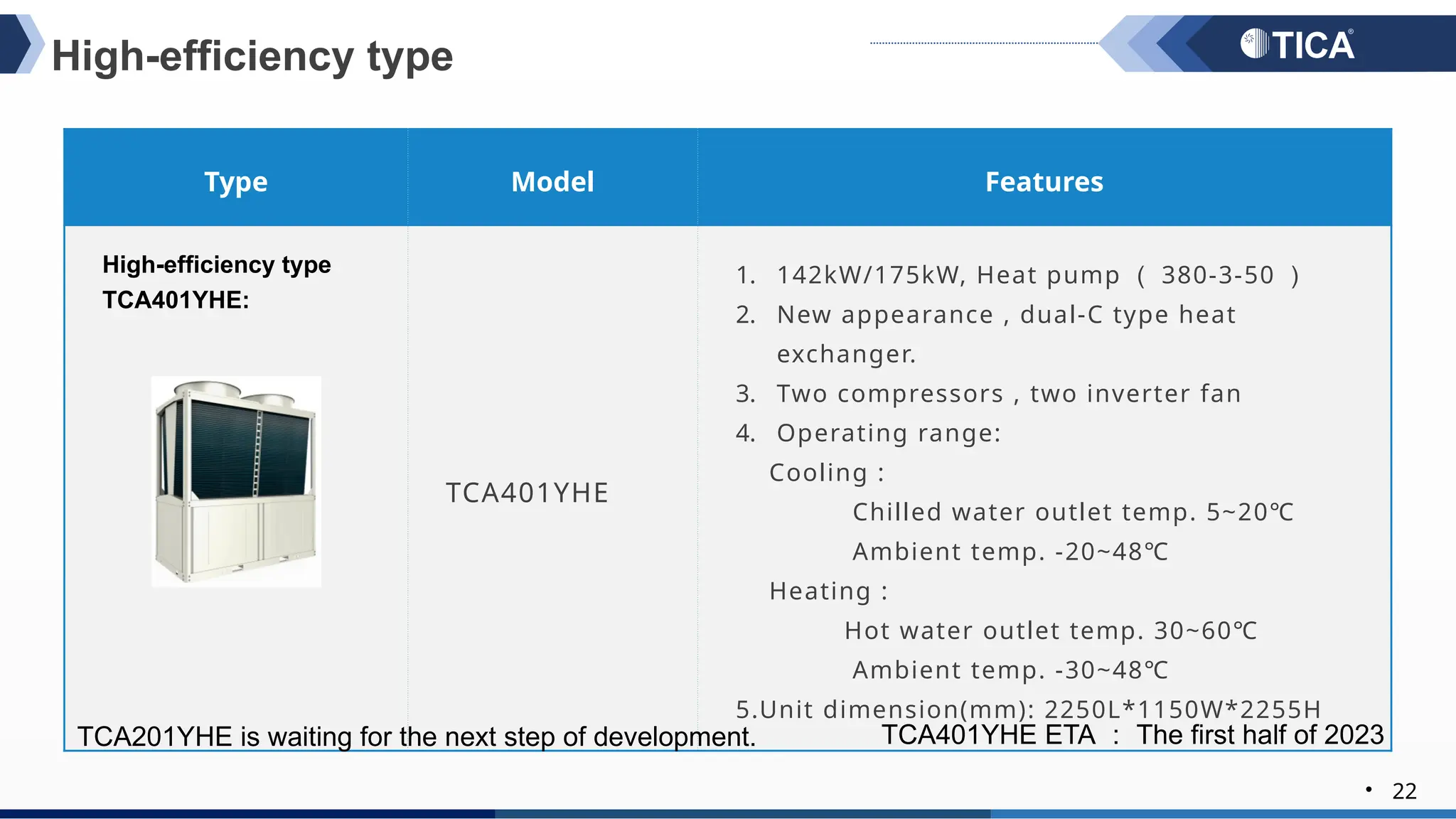 Air cooled scroll chiller-20230111 ysgjl | PPTX
