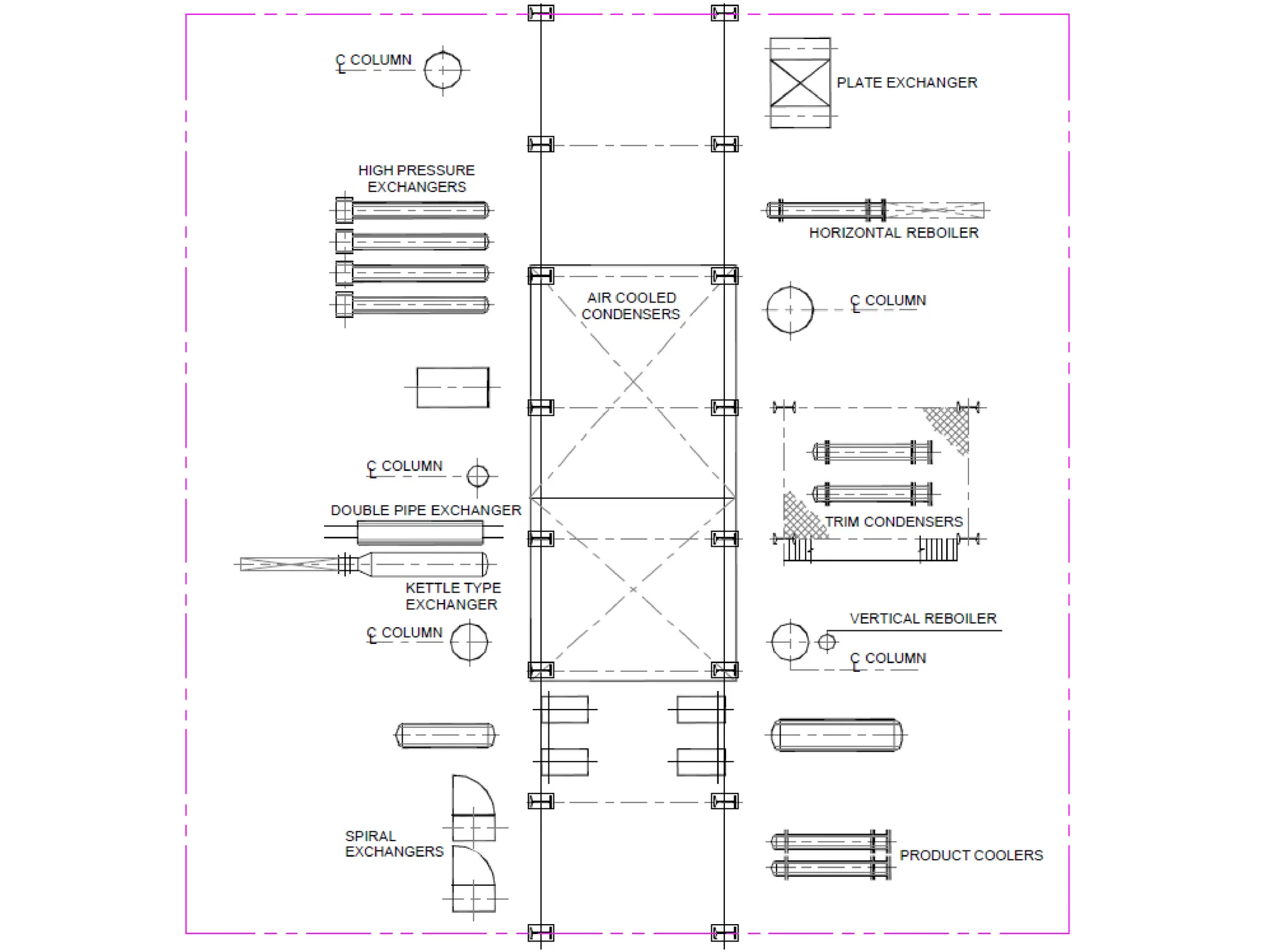 AIR COOLER PIPING arrangement procedure ppt | PPTX