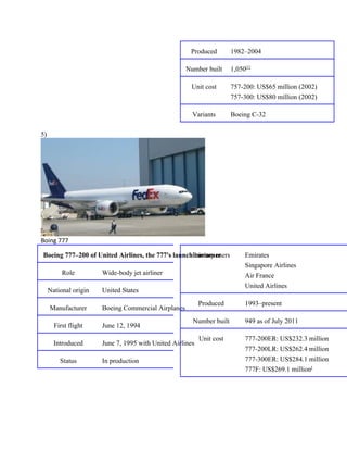 Produced         1982–2004

                                                     Number built      1,050[1]

                                                       Unit cost       757-200: US$65 million (2002)
                                                                       757-300: US$80 million (2002)

                                                       Variants        Boeing C-32

5)




Boing 777

Boeing 777–200 of United Airlines, the 777's launchPrimary users
                                                    customer                Emirates
                                                                            Singapore Airlines
          Role         Wide-body jet airliner                               Air France
                                                                            United Airlines
     National origin   United States
                                                           Produced         1993–present
     Manufacturer      Boeing Commercial Airplanes
                                                       Number built         949 as of July 2011
       First flight    June 12, 1994
                                                           Unit cost        777-200ER: US$232.3 million
       Introduced      June 7, 1995 with United Airlines
                                                                            777-200LR: US$262.4 million
         Status        In production                                        777-300ER: US$284.1 million
                                                                            777F: US$269.1 million[
 