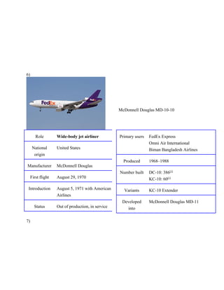 6)




                                                    McDonnell Douglas MD-10-10




        Role        Wide-body jet airliner          Primary users   FedEx Express
                                                                    Omni Air International
      National      United States                                   Biman Bangladesh Airlines
       origin
                                                      Produced      1968–1988
Manufacturer        McDonnell Douglas
                                                    Number built    DC-10: 386[1]
     First flight   August 29, 1970                                 KC-10: 60[1]

 Introduction       August 5, 1971 with American      Variants      KC-10 Extender
                    Airlines
                                                     Developed      McDonnell Douglas MD-11
       Status       Out of production, in service      into

7)
 