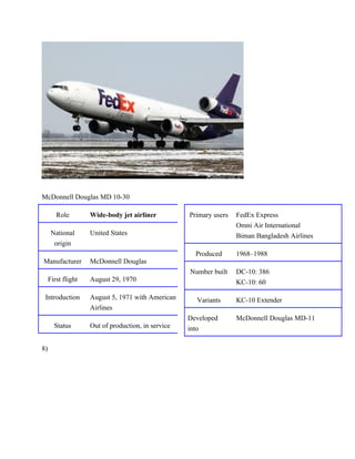 McDonnell Douglas MD 10-30

        Role        Wide-body jet airliner          Primary users   FedEx Express
                                                                    Omni Air International
      National      United States                                   Biman Bangladesh Airlines
       origin
                                                      Produced      1968–1988
Manufacturer        McDonnell Douglas
                                                    Number built    DC-10: 386
     First flight   August 29, 1970                                 KC-10: 60

 Introduction       August 5, 1971 with American      Variants      KC-10 Extender
                    Airlines
                                                    Developed       McDonnell Douglas MD-11
       Status       Out of production, in service   into

8)
 