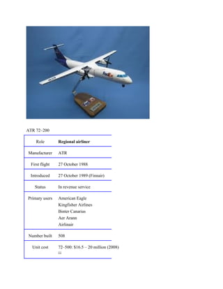 ATR 72–200

     Role        Regional airliner

Manufacturer     ATR

  First flight   27 October 1988

 Introduced      27 October 1989 (Finnair)

    Status       In revenue service

Primary users    American Eagle
                 Kingfisher Airlines
                 Binter Canarias
                 Aer Arann
                 Airlinair

Number built     508

  Unit cost      72–500: $16.5 – 20 million (2008)
                 [1]
 