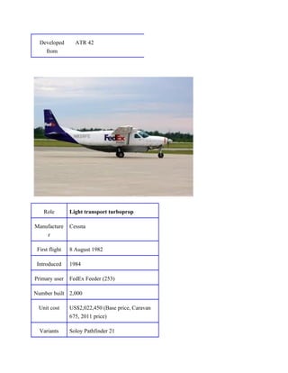 Developed       ATR 42
    from




    Role        Light transport turboprop

Manufacture     Cessna
    r

 First flight   8 August 1982

 Introduced     1984

Primary user    FedEx Feeder (253)

Number built 2,000

 Unit cost      US$2,022,450 (Base price, Caravan
                675, 2011 price)

  Variants      Soloy Pathfinder 21
 