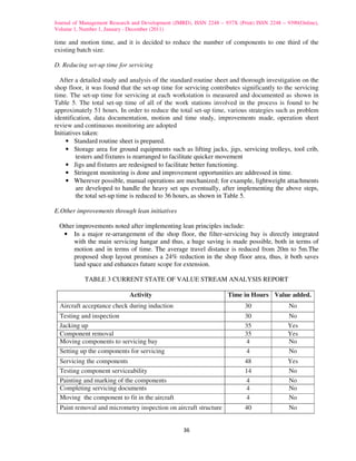 Journal of Management Research and Development (JMRD), ISSN 2248 – 937X (Print) ISSN 2248 – 9390(Online),
Volume 1, Number 1, January - December (2011)

time and motion time, and it is decided to reduce the number of components to one third of the
existing batch size.

D. Reducing set-up time for servicing

  After a detailed study and analysis of the standard routine sheet and thorough investigation on the
shop floor, it was found that the set-up time for servicing contributes significantly to the servicing
time. The set-up time for servicing at each workstation is measured and documented as shown in
Table 5. The total set-up time of all of the work stations involved in the process is found to be
approximately 51 hours. In order to reduce the total set-up time, various strategies such as problem
identification, data documentation, motion and time study, improvements made, operation sheet
review and continuous monitoring are adopted
Initiatives taken:
     • Standard routine sheet is prepared.
     • Storage area for ground equipments such as lifting jacks, jigs, servicing trolleys, tool crib,
         testers and fixtures is rearranged to facilitate quicker movement
     • Jigs and fixtures are redesigned to facilitate better functioning.
     • Stringent monitoring is done and improvement opportunities are addressed in time.
     • Wherever possible, manual operations are mechanized; for example, lightweight attachments
         are developed to handle the heavy set ups eventually, after implementing the above steps,
         the total set-up time is reduced to 36 hours, as shown in Table 5.

E.Other improvements through lean initiatives

 Other improvements noted after implementing lean principles include:
  • In a major re-arrangement of the shop floor, the filter-servicing bay is directly integrated
      with the main servicing hangar and thus, a huge saving is made possible, both in terms of
      motion and in terms of time. The average travel distance is reduced from 20m to 5m.The
      proposed shop layout promises a 24% reduction in the shop floor area, thus, it both saves
      land space and enhances future scope for extension.

            TABLE 3 CURRENT STATE OF VALUE STREAM ANALYSIS REPORT

                             Activity                               Time in Hours Value added.
  Aircraft acceptance check during induction                               30                No
  Testing and inspection                                                   30               No
  Jacking up                                                               35               Yes
  Component removal                                                        35               Yes
  Moving components to servicing bay                                       4                No
  Setting up the components for servicing                                  4                No
  Servicing the components                                                 48               Yes
  Testing component serviceability                                         14               No
  Painting and marking of the components                                   4                No
  Completing servicing documents                                           4                No
  Moving the component to fit in the aircraft                              4                No
  Paint removal and micrometry inspection on aircraft structure            40                No


                                                   36
 