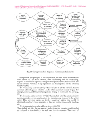 Journal of Management Research and Development (JMRD), ISSN 2248 – 937X (Print) ISSN 2248 – 9390(Online),
Volume 1, Number 1, January - December (2011)




                  Fig.1 Generic process flow diagram in Maintenance of an aircraft


     To implement lean principles in any organization, the first step is to identify the
   value stream, i.e., all those activities, both value-adding and non-value-adding,
   required to manufacture a product, or to provide a specific service, to a customer. The
   several activities performed in any organization can be categorized into the following
   three types [16]
        1) Value-adding activities (VAA): These include all of the activities that the
   customer acknowledges as valuable, i.e., for which customer is ready to pay. For
   example, removal, and fitment of components, striping of components for servicing,
   etc.
        2) Non-value-adding activities (NVAA): These include all of the activities that the
   customer considers as nonvaluable, either in a manufacturing system or in the service
   sector. These are pure wastes and involve unnecessary actions that should be
   eliminated completely. Some examples of these are waiting time, double handling,
   etc.
        3) Necessary but non-value-adding activities (NNVAA):
   These include activities that are necessary under the current operating conditions, but
   are weighted as nonvaluable by the end user, i.e., the customer. These types of


                                                   31
 