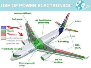 USE OF POWER ELECTRONICS:
 