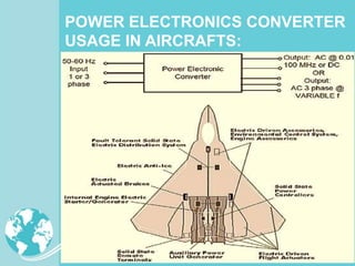 POWER ELECTRONICS CONVERTER
USAGE IN AIRCRAFTS:
 
