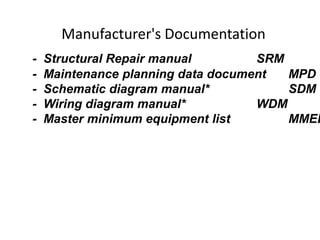 Manufacturer's Documentation
-

Structural Repair manual
SRM
Maintenance planning data document
MPD
Schematic diagram manual*
SDM
Wiring diagram manual*
WDM
Master minimum equipment list
MMEL

 