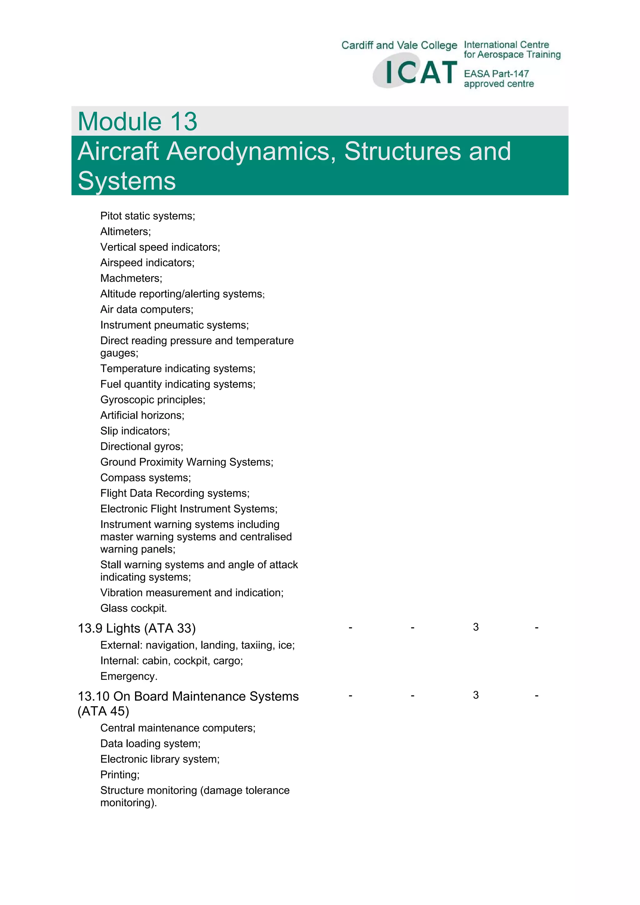  
 
Module 13
Aircraft Aerodynamics, Structures and
Systems 
 
Pitot static systems;
Altimeters;
Vertical speed indicators;
Airspeed indicators;
Machmeters;
Altitude reporting/alerting systems;
Air data computers;
Instrument pneumatic systems;
Direct reading pressure and temperature
gauges;
Temperature indicating systems;
Fuel quantity indicating systems;
Gyroscopic principles;
Artificial horizons;
Slip indicators;
Directional gyros;
Ground Proximity Warning Systems;
Compass systems;
Flight Data Recording systems;
Electronic Flight Instrument Systems;
Instrument warning systems including
master warning systems and centralised
warning panels;
Stall warning systems and angle of attack
indicating systems;
Vibration measurement and indication;
Glass cockpit.
13.9 Lights (ATA 33)
External: navigation, landing, taxiing, ice;
Internal: cabin, cockpit, cargo;
Emergency.
- - 3 -
13.10 On Board Maintenance Systems
(ATA 45)
Central maintenance computers;
Data loading system;
Electronic library system;
Printing;
Structure monitoring (damage tolerance
monitoring).
- - 3 -
 