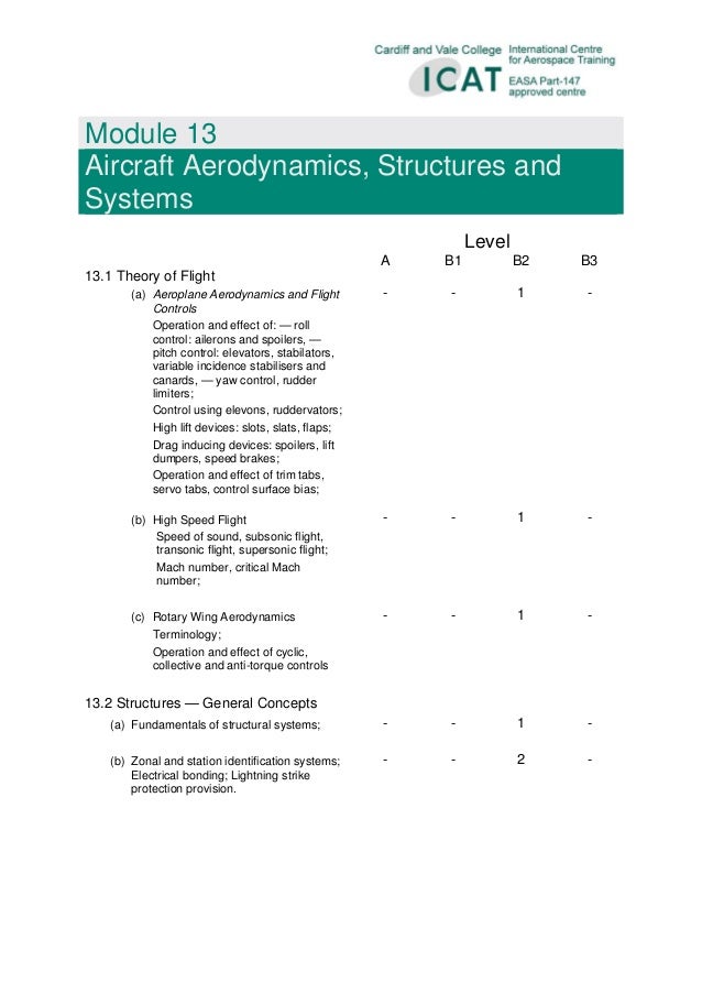 Easa Part 66 Module 13 Aircraft Aerodynamics Structures And Systems