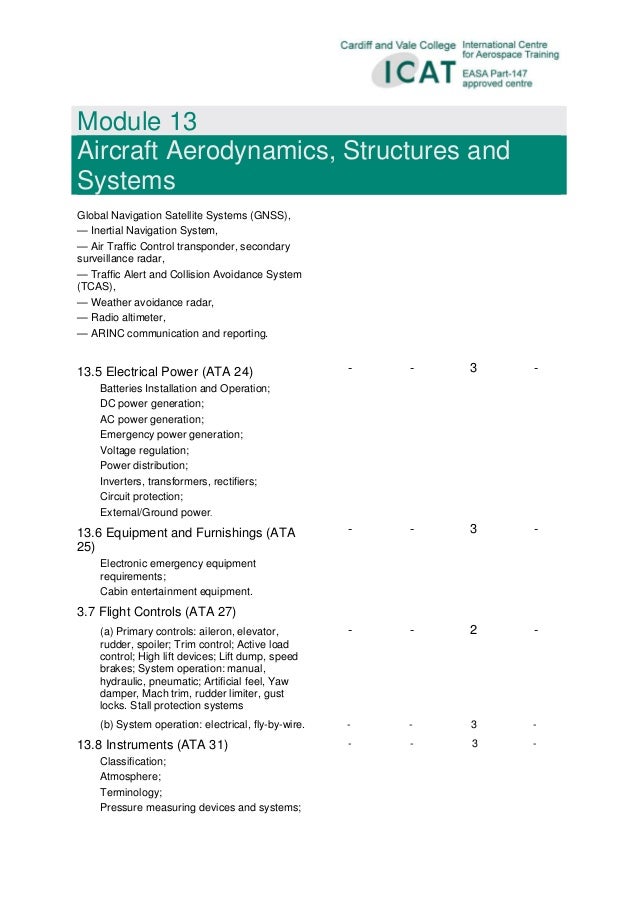 Easa Part 66 Module 13 Aircraft Aerodynamics Structures And Systems