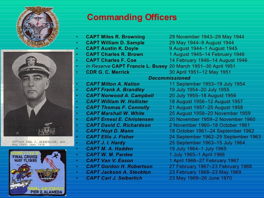 Aircraft Carrier Cv (1)