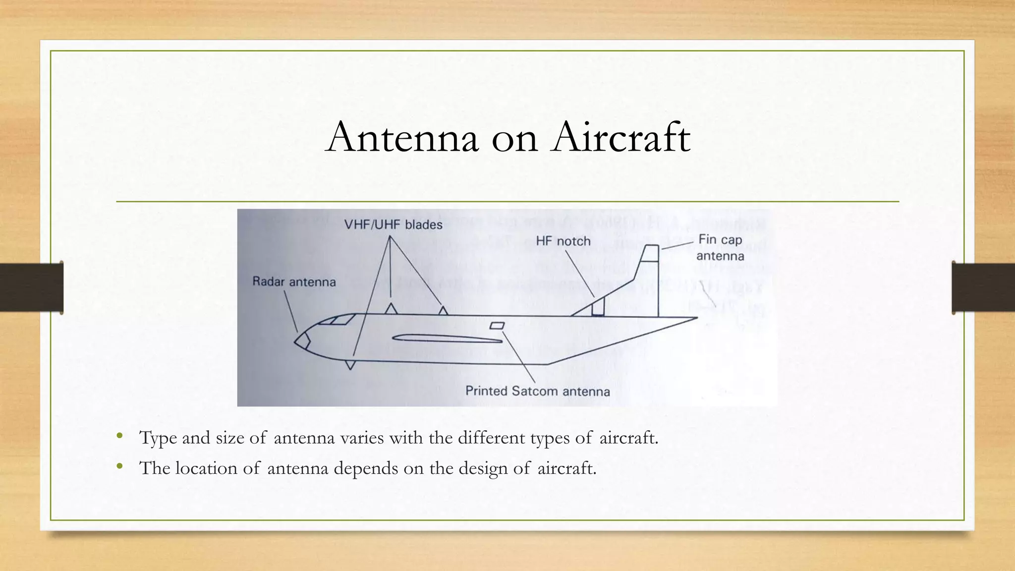 Aircraft communicationsystems PPT