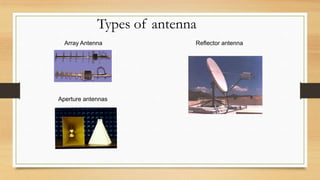 Types of antenna
Array Antenna

Aperture antennas

Reflector antenna

 