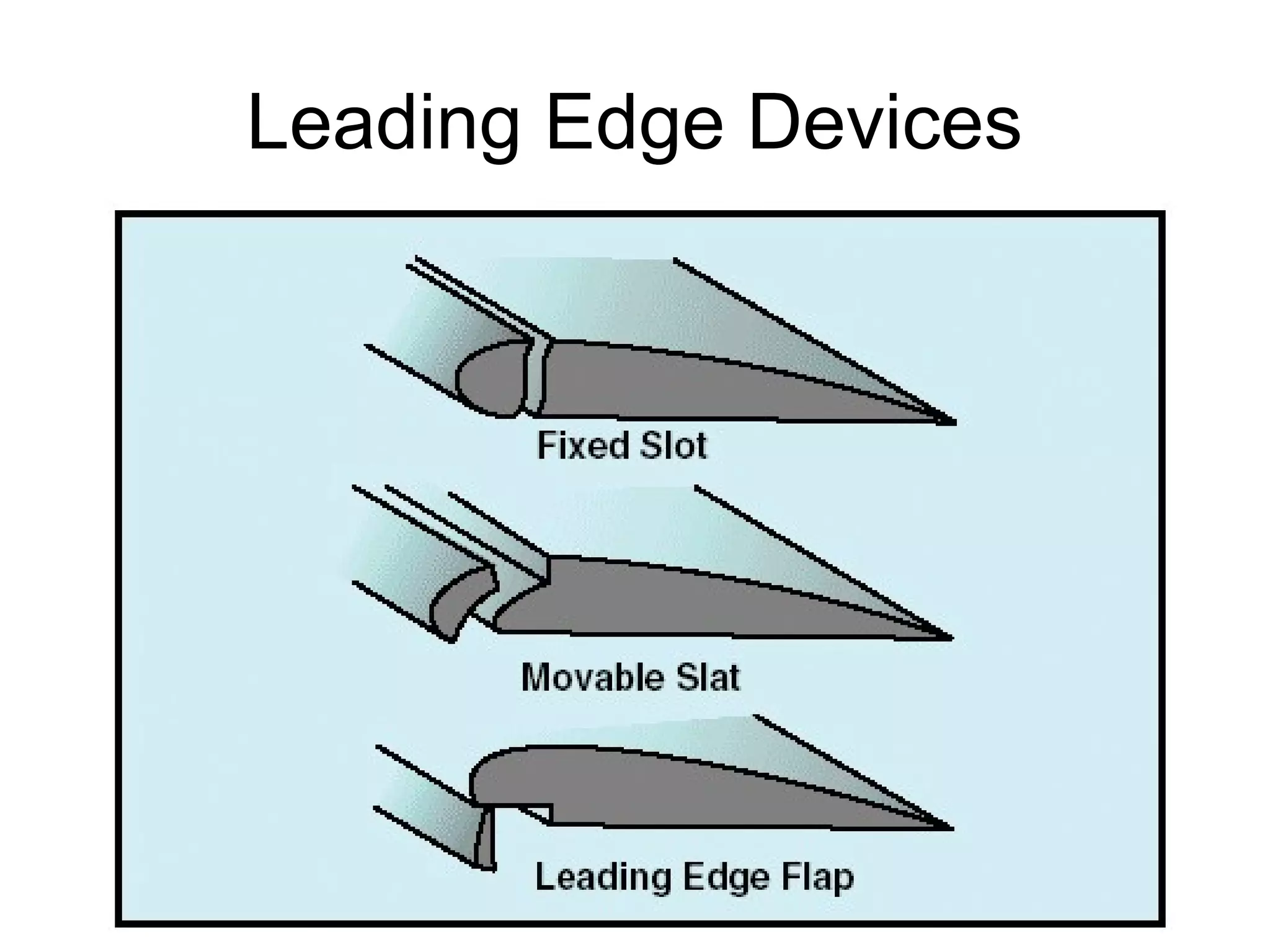 Leading Edge Devices 
 