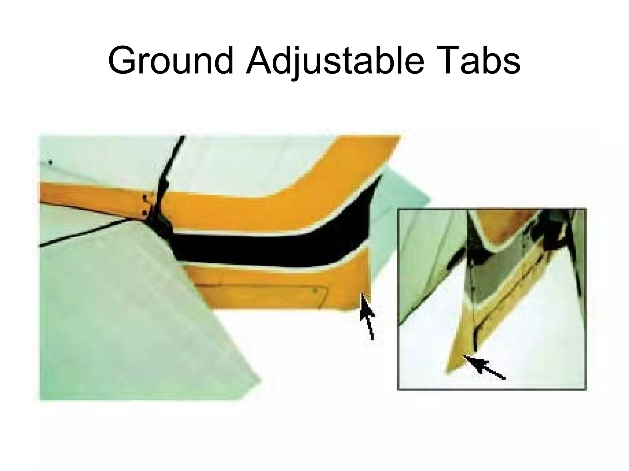 Ground Adjustable Tabs 
 