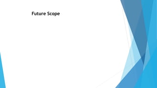 Future Scope
 
