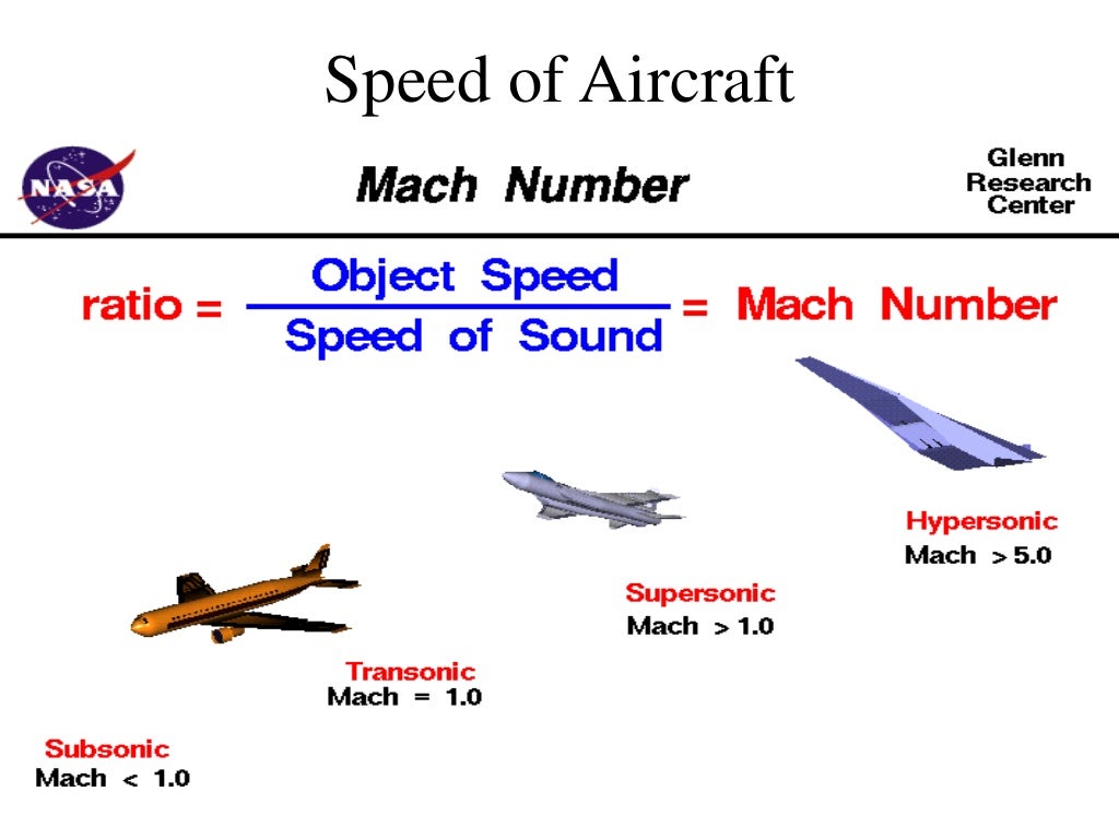 Aircraft characteristics