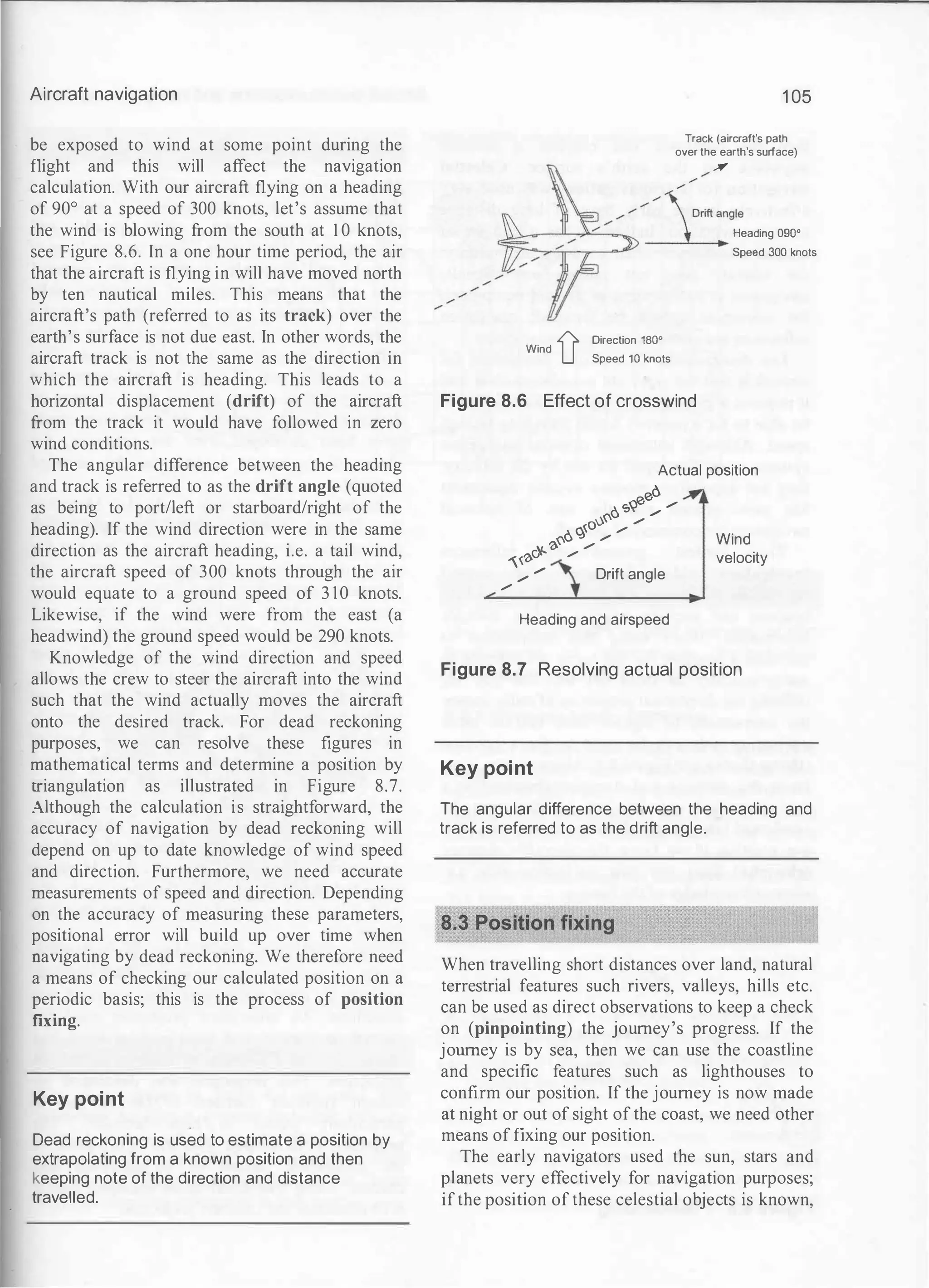 Aircraft navigation
be exposed to wind at some point during the
flight and this will affect the navigation
calculation. With our aircraft flying on a heading
of 90° at a speed of 300 knots, let's assume that
the wind is blowing from the south at 1 0 knots,
see Figure 8.6. In a one hour time period, the air
that the aircraft is flying in will have moved north
by ten nautical miles. This means that the
aircraft's path (referred to as its track) over the
earth's surface is not due east. In other words, the
aircraft track is not the same as the direction in
which the aircraft is heading. This leads to a
horizontal displacement (drift) of the aircraft
from the track it would have followed in zero
wind conditions.
The angular difference between the heading
and track is referred to as the drift angle (quoted
as being to port/left or starboard/right of the
heading). If the wind direction were in the same
direction as the aircraft heading, i.e. a tail wind,
the aircraft speed of 300 knots through the air
would equate to a ground speed of 3 10 knots.
Likewise, if the wind were from the east (a
headwind) the ground speed would be 290 knots.
Knowledge of the wind direction and speed
allows the crew to steer the aircraft into the wind
such that the wind actually moves the aircraft
onto the desired track. For dead reckoning
purposes, we can resolve these figures in
mathematical terms and determine a position by
triangulation as illustrated in Figure 8.7.
Although the calculation is straightforward, the
accuracy of navigation by dead reckoning will
depend on up to date knowledge of wind speed
and direction. Furthermore, we need accurate
measurements of speed and direction. Depending
on the accuracy of measuring these parameters,
positional error will build up over time when
navigating by dead reckoning. We therefore need
a means of checking our calculated position on a
periodic basis; this is the process of position
fixing.
Key point
Dead reckoning is used to estimate a position by
extrapolating from a known position and then
keeping note of the direction and distance
travelled.
1 05
Track (aircraft"s path
over the earth"s surface)
Ar
/
/
/ :�ftangle
I.U.
�
--'
'-....,
-"'
/
'--
/
--. ____l__Heading ago•
(--.,.....c'or---r�,..__. Speed 300 knots
D Direction 180•
Wind
Speed 10 knots
Figure 8.6 Effect of crosswind
Actual position
e
O
6 �
�e
""'
""'
ov� ""'
6 �
� /
/
)1..'3
� /
-<;�'3G /
/
""'
""' Drift angle
Heading and airspeed
Wind
velocity
Figure 8.7 Resolving actual position
Key point
The angular difference between the heading and
track is referred to as the drift angle.
When travelling short distances over land, natural
terrestrial features such rivers, valleys, hills etc.
can be used as direct observations to keep a check
on (pinpointing) the journey's progress. If the
journey is by sea, then we can use the coastline
and specific features such as lighthouses to
confirm our position. If the journey is now made
at night or out of sight of the coast, we need other
means of fixing our position.
The early navigators used the sun, stars and
planets very effectively for navigation purposes;
ifthe position of these celestial objects is known,
 