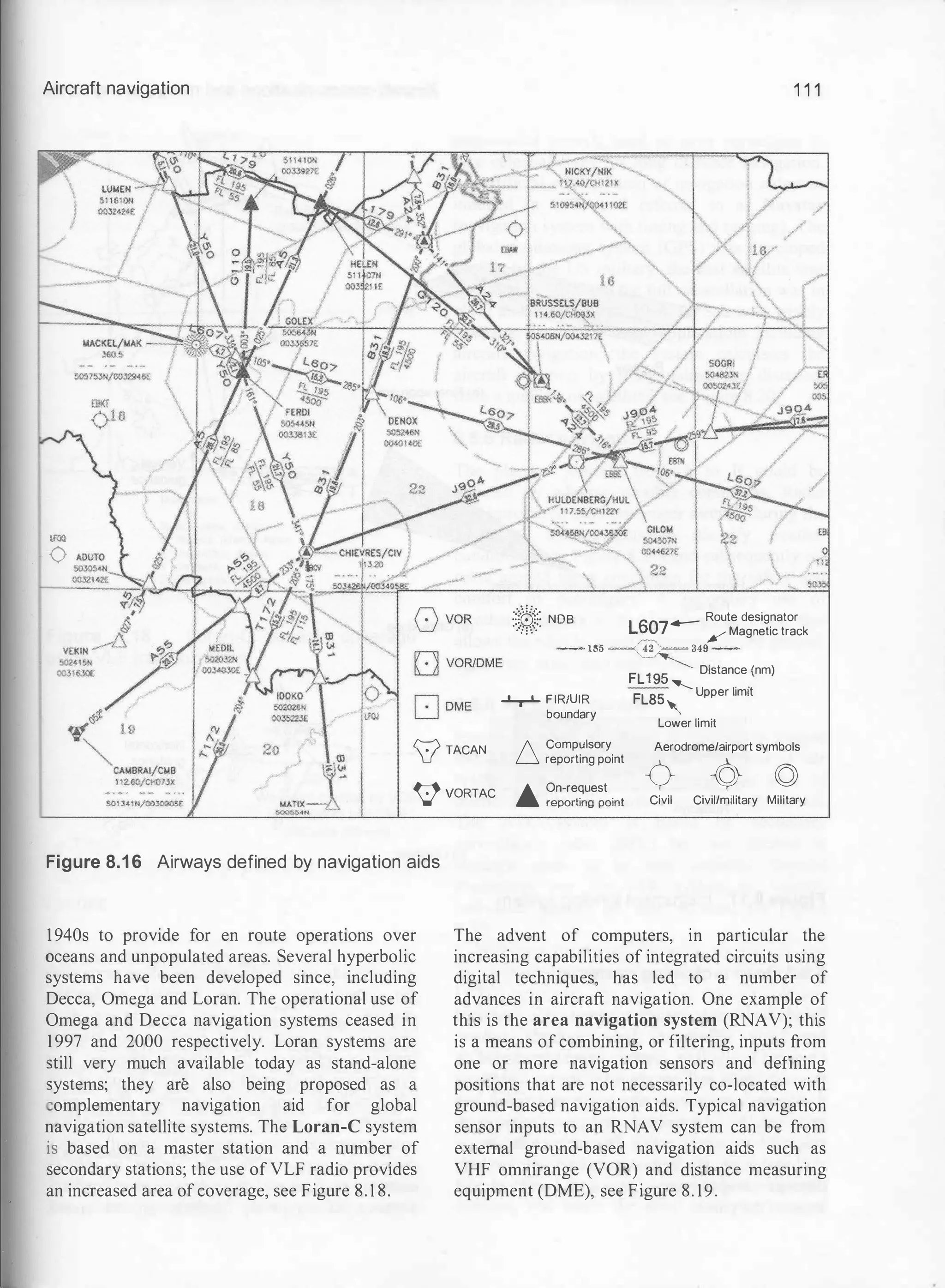 Aircraft navigation
lfOO
0
1 1 1
:(t�.)::: NOB
LG07..- Route designator
¥ Magnetic track
-- 185 �349 --
FL195 Distance (nm)
...l..r-L FIRJUIR
boundary
FLSS
� Upper limit
'
Lower limit
V TACAN
D
Compulsory Aerodrome/airport symbols
reporting point
-c) * g
9 voRTAC ... On-request
reporting point Civil Civil/military Military
Figure 8.1 6 Airways defined by navigation aids
1940s to provide for en route operations over
oceans and unpopulated areas. Several hyperbolic
systems have been developed since, including
Decca, Omega and Loran. The operational use of
Omega and Decca navigation systems ceased in
1997 and 2000 respectively. Loran systems are
still very much available today as stand-alone
systems; they are also being proposed as a
omplementary navigation aid for global
navigation satellite systems. The Loran-C system
is based on a master station and a number of
secondary stations; the use of VLF radio provides
an increased area of coverage, see Figure 8.1 8.
The advent of computers, in particular the
increasing capabilities of integrated circuits using
digital techniques, has led to a number of
advances in aircraft navigation. One example of
this is the area navigation system (RNAV); this
is a means of combining, or filtering, inputs from
one or more navigation sensors and defining
positions that are not necessarily co-located with
ground-based navigation aids. Typical navigation
sensor inputs to an RNAV system can be from
external ground-based navigation aids such as
VHF omnirange (VOR) and distance measuring
equipment (DME), see Figure 8. 19.
 