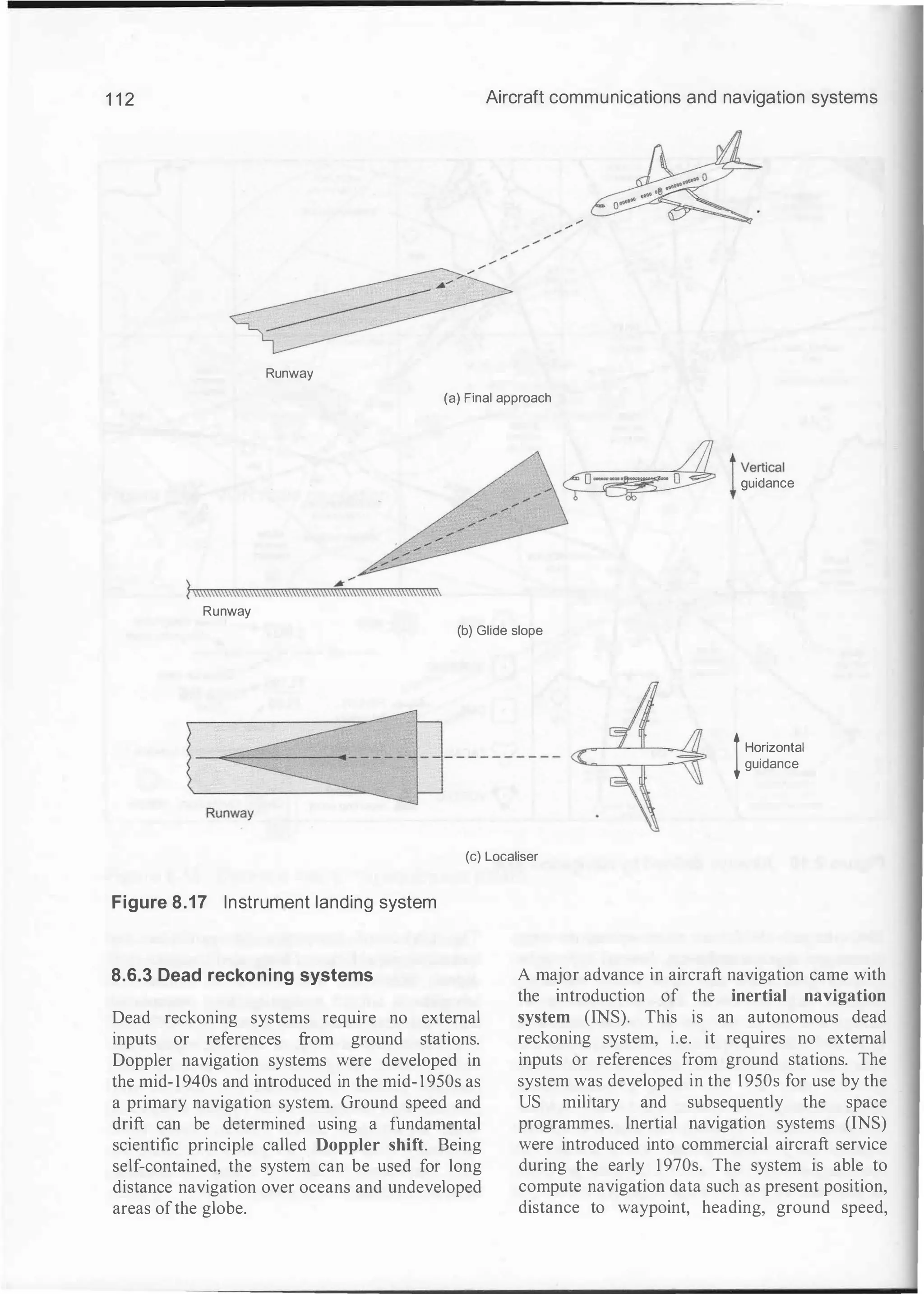 1 1 2 Aircraft communications and navigation systems
Runway
(a) Final approach
� !Vertical
� guidance
Runway
(b) Glide slope
tHorizontal
guidance
(c) Localiser
Figure 8.17 Instrument landing system
8.6.3 Dead reckoning systems
Dead reckoning systems require no external
inputs or references from ground stations.
Doppler navigation systems were developed in
the mid-1940s and introduced in the mid- 1 950s as
a primary navigation system. Ground speed and
drift can be determined using a fundamental
scientific principle called Doppler shift. Being
self-contained, the system can be used for long
distance navigation over oceans and undeveloped
areas ofthe globe.
A major advance in aircraft navigation came with
the introduction of the inertial navigation
system (INS). This is an autonomous dead
reckoning system, i.e. it requires no external
inputs or references from ground stations. The
system was developed in the 1950s for use by the
US military and subsequently the space
programmes. Inertial navigation systems (INS)
were introduced into commercial aircraft service
during the early 1 970s. The system is able to
compute navigation data such as present position,
distance to waypoint, heading, ground speed,
 