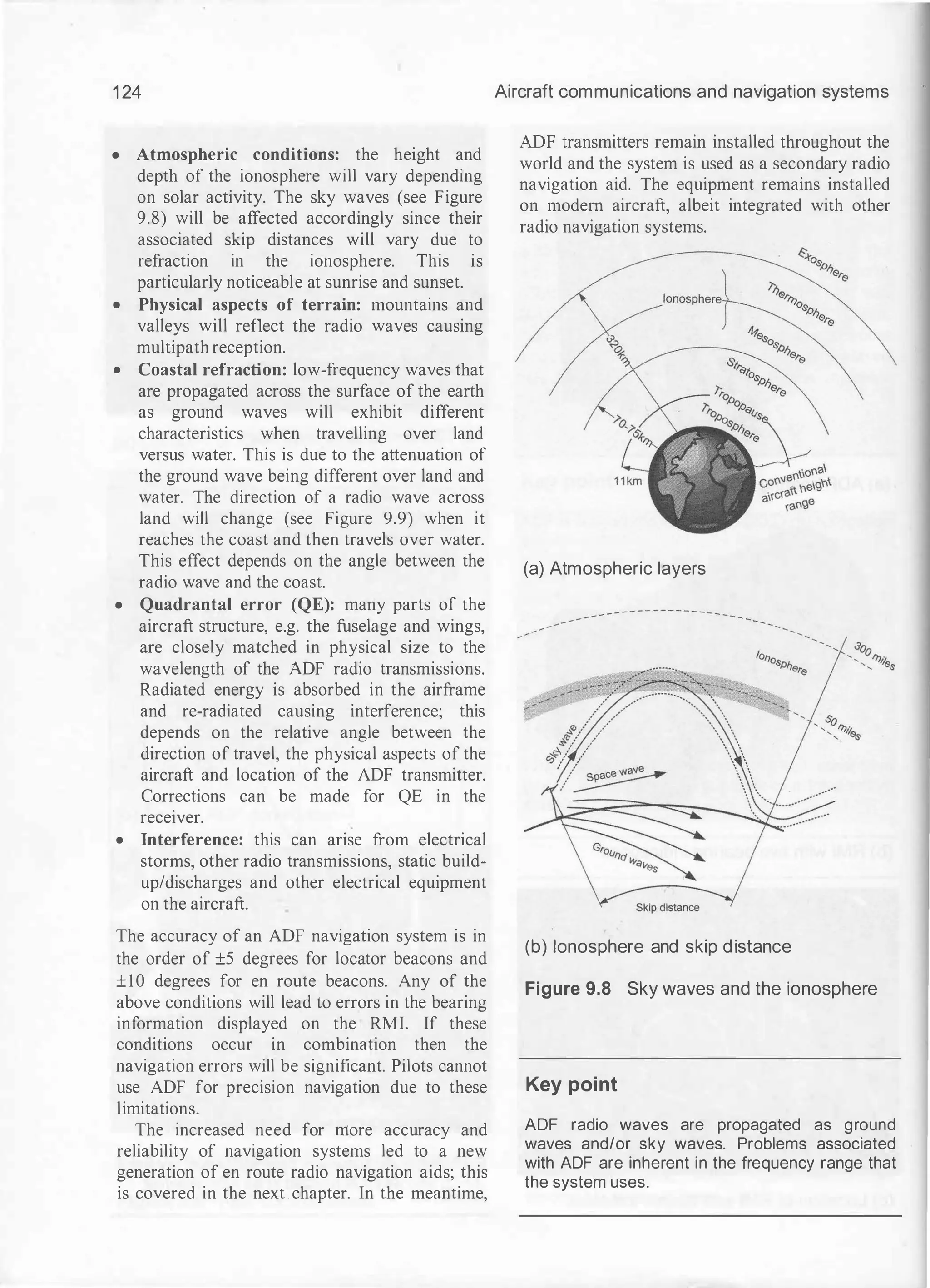 1 24
• Atmospheric conditions: the height and
depth of the ionosphere will vary depending
on solar activity. The sky waves (see Figure
9.8) will be affected accordingly since their
associated skip distances will vary due to
refraction in the ionosphere. This is
particularly noticeable at sunrise and sunset.
• Physical aspects of terrain: mountains and
valleys will reflect the radio waves causing
multipath reception.
• Coastal refraction: low-frequency waves that
are propagated across the surface of the earth
as ground waves will exhibit different
characteristics when travelling over land
versus water. This is due to the attenuation of
the ground wave being different over land and
water. The direction of a radio wave across
land will change (see Figure 9.9) when it
reaches the coast and then travels over water.
This effect depends on the angle between the
radio wave and the coast.
• Quadrantal error (QE): many parts of the
aircraft structure, e.g. the fuselage and wings,
are closely matched in physical size to the
wavelength of the ADF radio transmissions.
Radiated energy is absorbed in the airframe
and re-radiated causing interference; this
depends on the relative angle between the
direction of travel, the physical aspects of the
aircraft and location of the ADF transmitter.
Corrections can be made for QE in the
receiver.
• Interference: this can arise from electrical
storms, other radio transmissions, static build­
up/discharges and other electrical equipment
on the aircraft.
The accuracy of an ADF navigation system is in
the order of ±5 degrees for locator beacons and
±10 degrees for en route beacons. Any of the
above conditions will lead to errors in the bearing
information displayed on the RMI. If these
conditions occur in combination then the
navigation errors will be significant. Pilots cannot
use ADF for precision navigation due to these
limitations.
The increased need for more accuracy and
reliability of navigation systems led to a new
generation of en route radio navigation aids; this
is covered in the next .chapter. In the meantime,
Aircraft communications and navigation systems
ADF transmitters remain installed throughout the
world and the system is used as a secondary radio
navigation aid. The equipment remains installed
on modem aircraft, albeit integrated with other
radio navigation systems.
(a) Atmospheric layers
- - -
(b) Ionosphere and skip distance
Figure 9.8 Sky waves and the ionosphere
Key point
ADF radio waves are propagated as ground
waves and/or sky waves. Problems associated
with ADF are inherent in the frequency range that
the system uses.
 